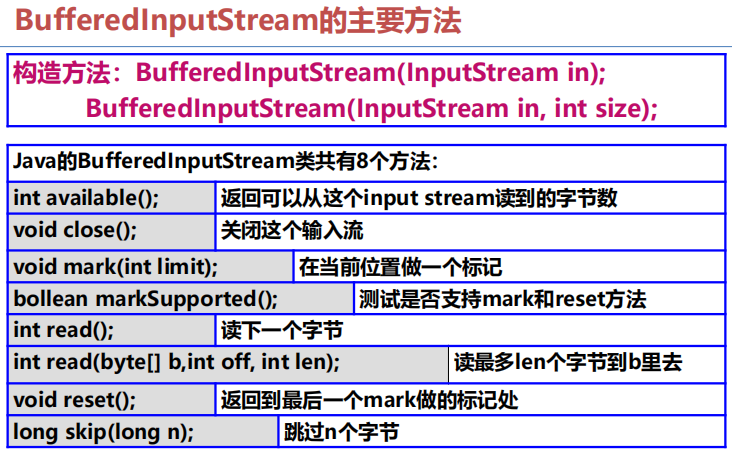 Pasted image 20241209163125.png